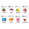 Karty edukacyjne Alfabet Plansze Litery foliowane A5 24 szt