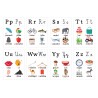 Karty edukacyjne Alfabet Plansze Litery foliowane A4 24 szt