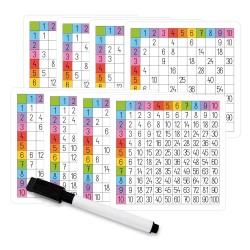 Plansze suchościeralne TABLICZKA MNOŻENIA kwadraty + w zestawie PISAK