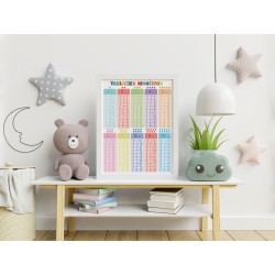 Tabliczka Mnożenia - Plakat Edukacyjny w ramce 30 x 40 cm