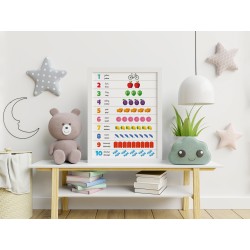 Liczby - Cyfry - Plakat Edukacyjny w ramce 30 x 40 cm