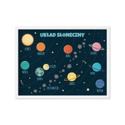 Układ Słoneczny - Planety - Plakat Edukacyjny w ramce 40 x 30 cm