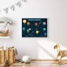 Układ Słoneczny - Planety - Plakat Edukacyjny w ramce 40 x 30 cm