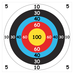 Mata Animacyjna XL Gra planszowa RZUT DO CELU 100x100 cm
