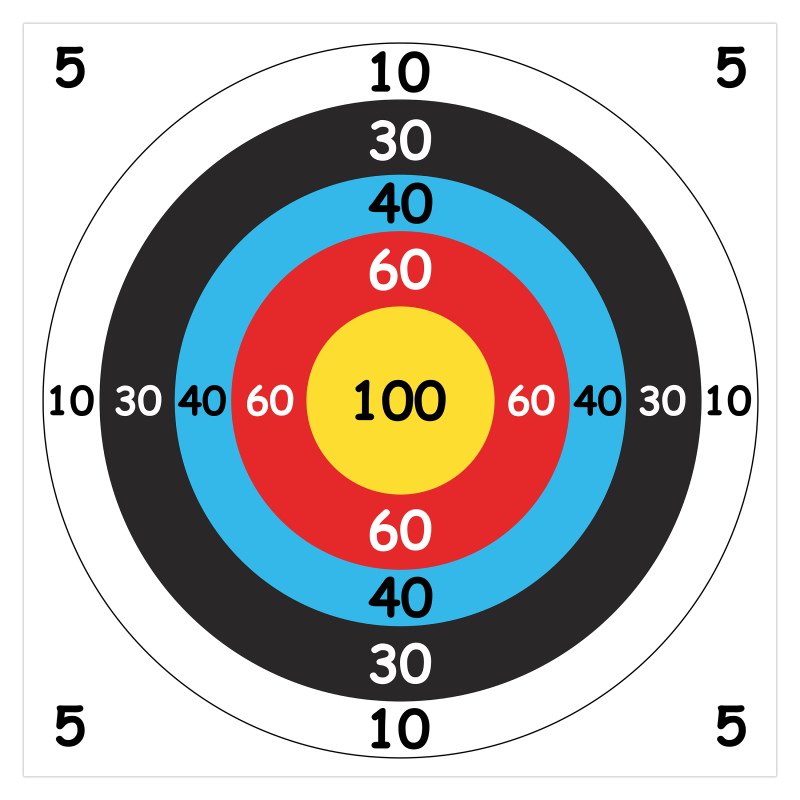 Mata Animacyjna XL Gra planszowa RZUT DO CELU 100x100 cm