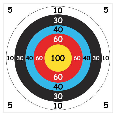 Mata Animacyjna XL Gra planszowa RZUT DO CELU 100x100 cm