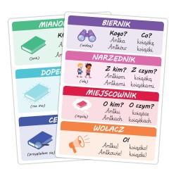 Plansze edukacyjne Odmiana przez Przypadki Deklinacja foliowane A4