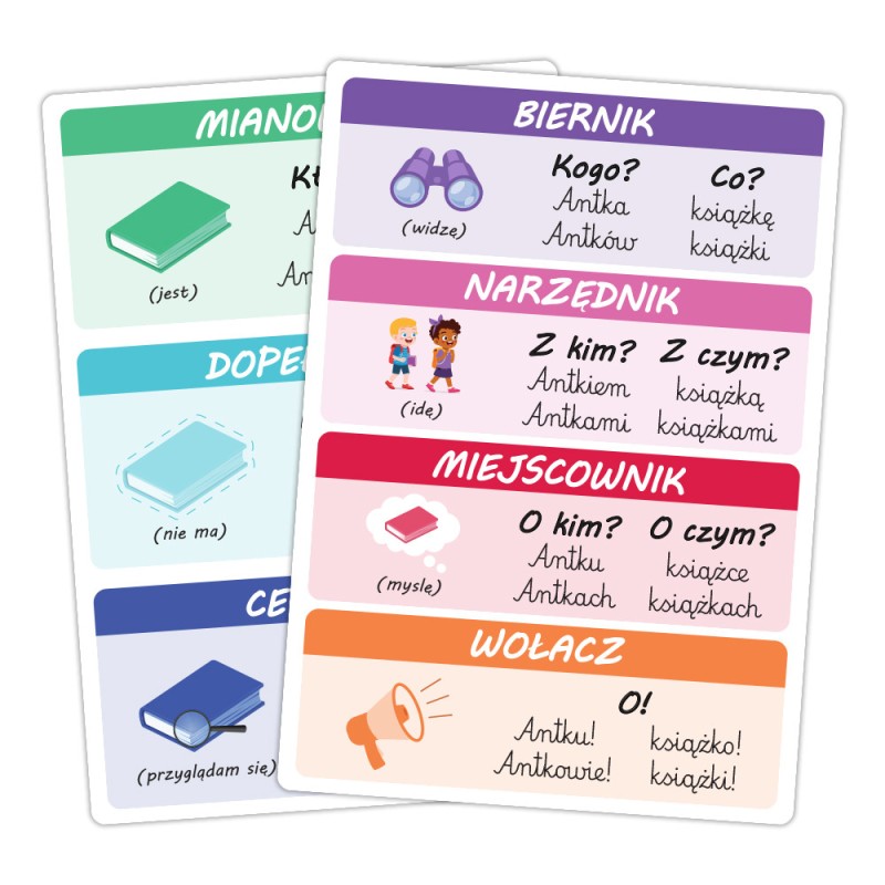 Plansze edukacyjne Odmiana przez Przypadki Deklinacja foliowane A4