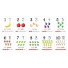 Karty edukacyjne Cyfry Plansze foliowane od 1 do 10 A5 10 szt