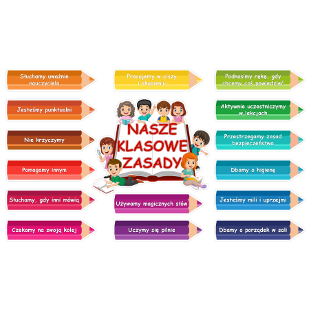 Dekoracja na drzwi gazetkę szkoła NASZE KLASOWE ZASADY kodeks ucznia